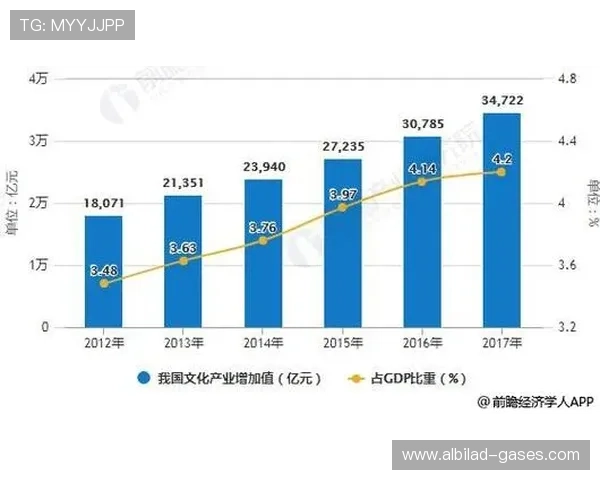 乐天娱乐集团加强与国内外知名品牌合作推动娱乐产业链全面升级