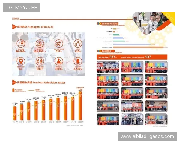 博博会官网网站：掌握博览会最新动态与行业发展趋势的权威平台